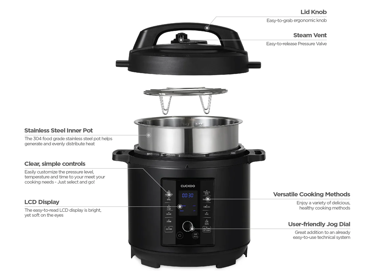 CUCKOO 7.5L Multi Cooker | 16-in-1 Smart Kitchen Appliance (CMC-BSN801F) - Image 3