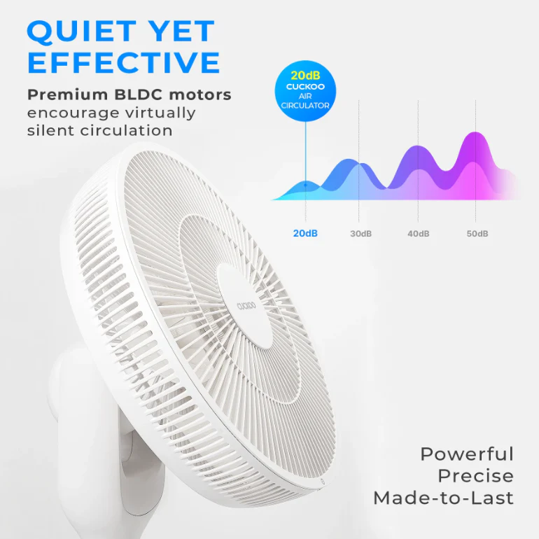CUCKOO 360° Rotation Air Circulator (CF-AC1410) - Image 15