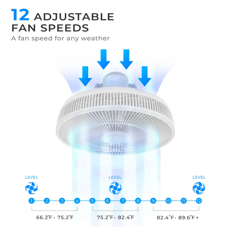 CUCKOO 360° Rotation Air Circulator (CF-AC1410) - Image 16