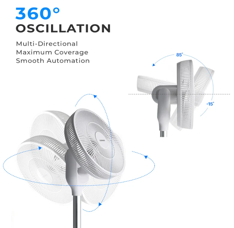 CUCKOO 360° Rotation Air Circulator (CF-AC1410) - Image 17