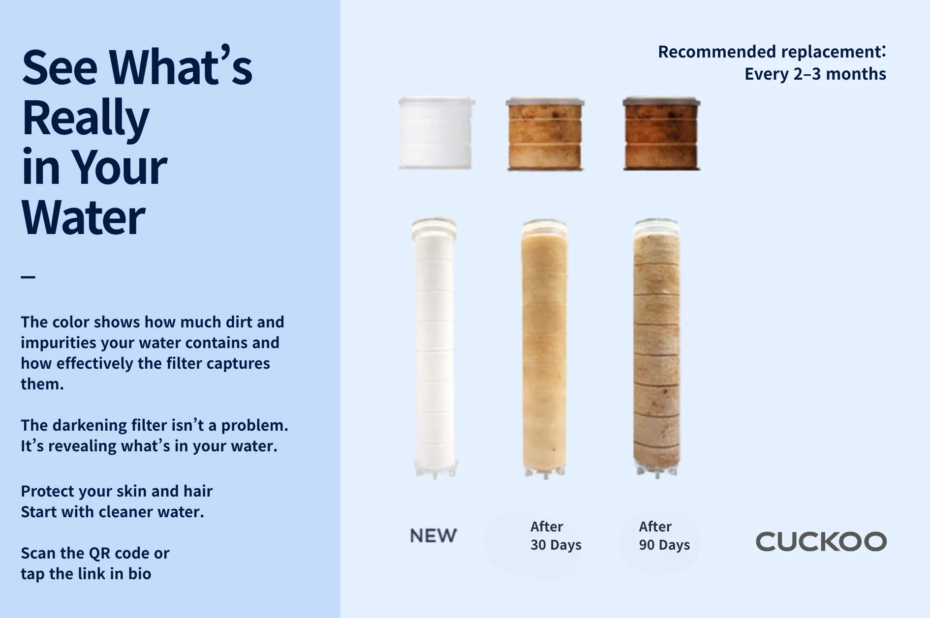 Watercare Package - Tumbler, Water Purifier Jug, Shower filter - Image 3